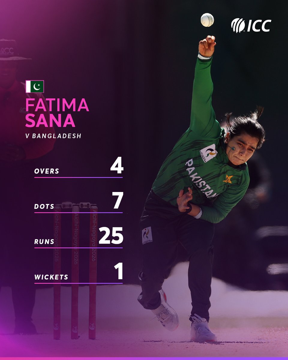 ICC's tweet photo. Fatima Sana put in a big stint to help Pakistan secure the Bronze in the 2026 Asian Games 💪

📝: https://t.co/pjvtTAvgty https://t.co/ahNKOf6I3g