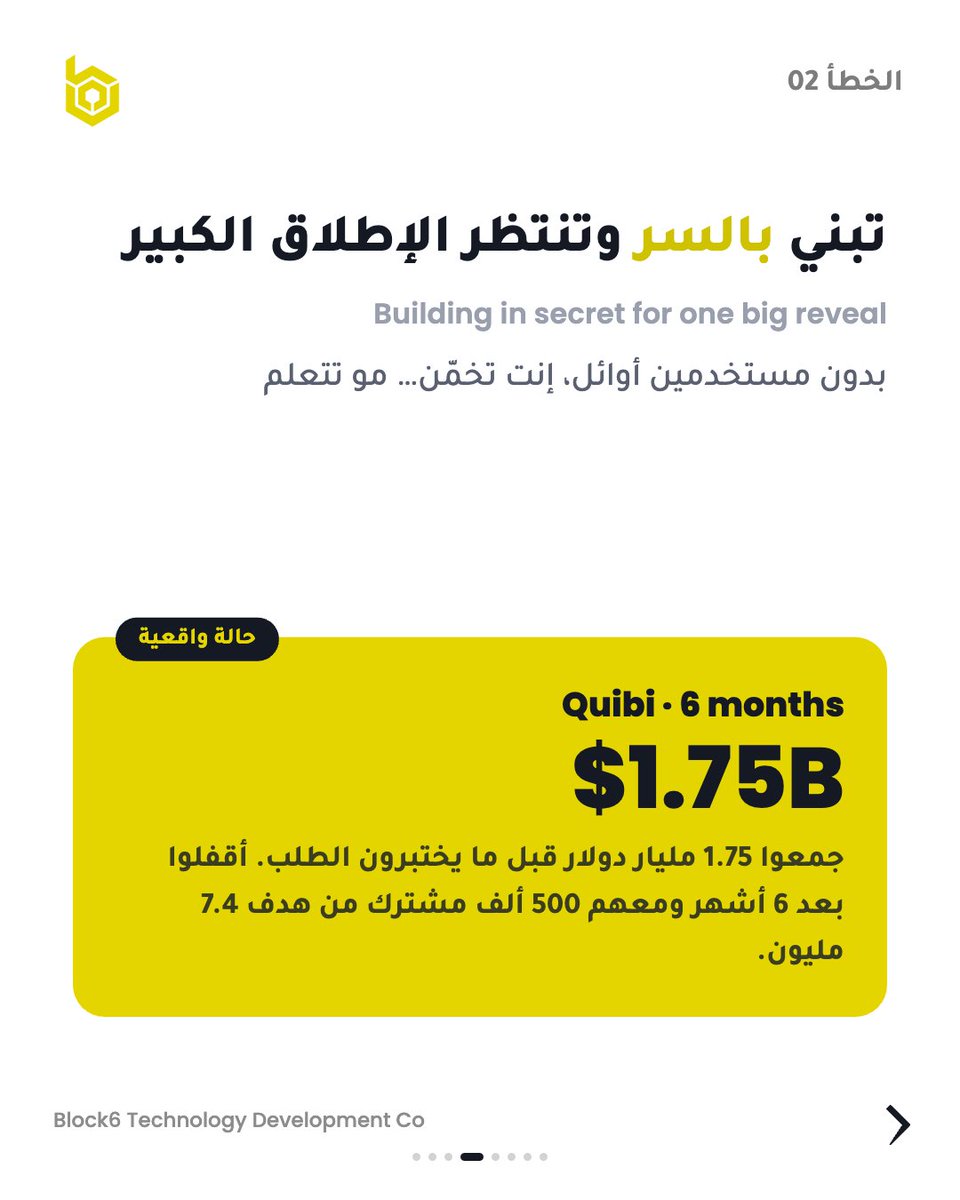 BlockZ_ventures's tweet photo. اكثر الاسباب شيوعا لفشل مطلقين التطبيقات 
🧵1/ https://t.co/6zMnP1OAps