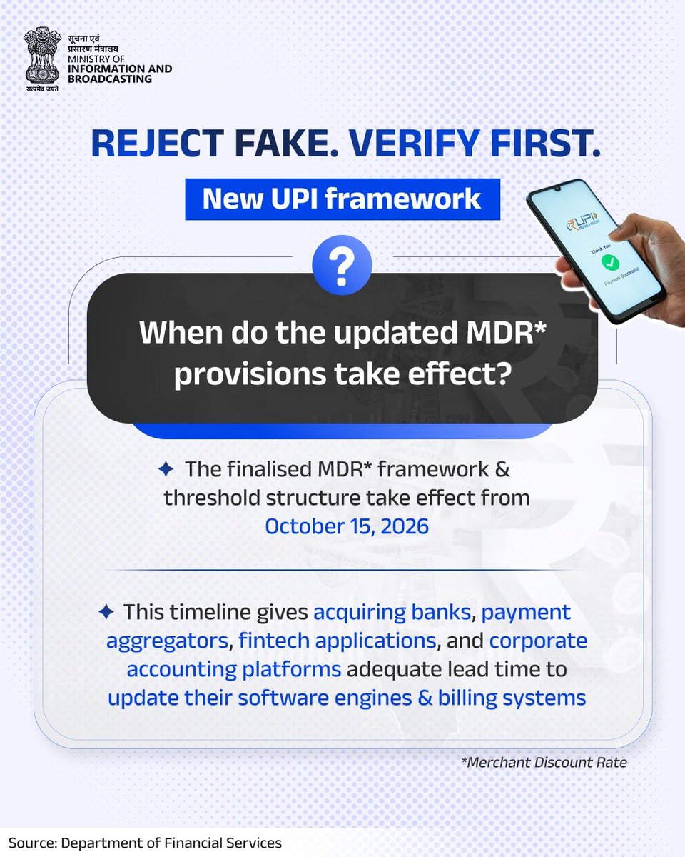 ddnewsladakh's tweet photo. The finalised UPI MDR framework will take effect from October 15, 2026.
The timeline gives banks, payment aggregators, fintech platforms and corporate accounting systems time to update their software and billing systems for a smooth transition.
#UPIUpdates
@MIB_India https://t.co/dCH5qw3GG9