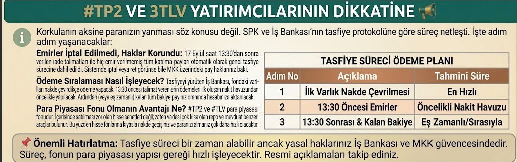FurkanFstr's tweet photo. Yatırımcıların dikkatine #tp2 ve #3tlv https://t.co/aemxjpLnLM