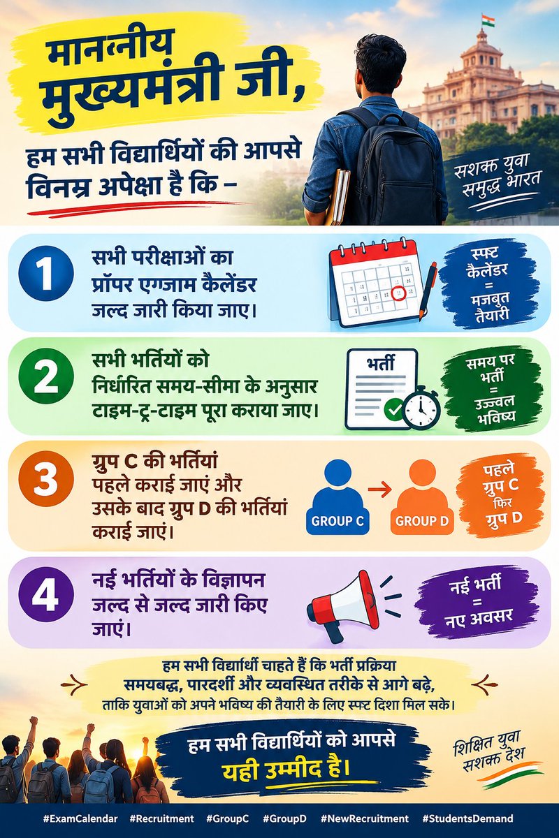 SAGAR1248058's tweet photo. #Hssc_Release_Exam_Calender @cmohry @NayabSainiBJP https://t.co/EYsVcNnTki