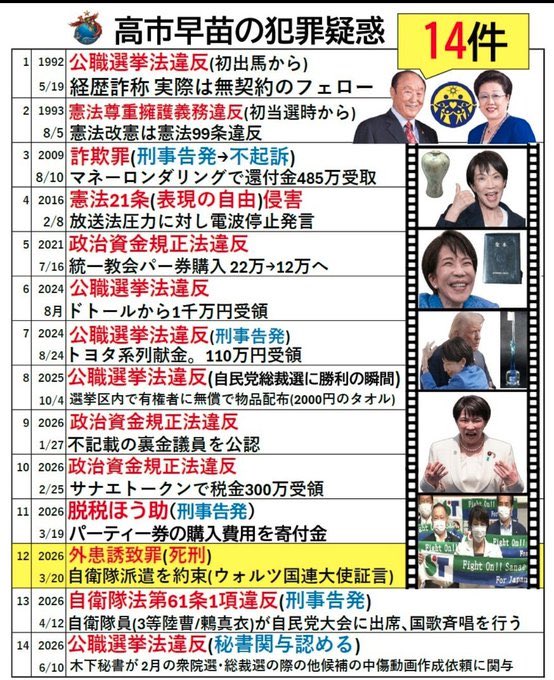 ___supreme__'s tweet photo. @kantei https://t.co/b5kRU82j8c