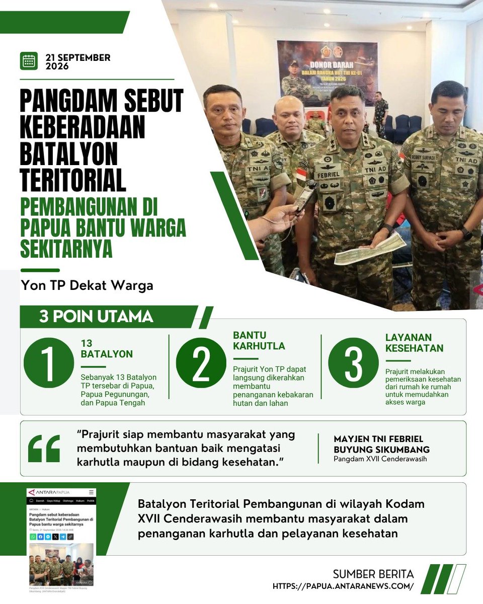 AtokSkuad's tweet photo. Setiap bagian tanah Indonesia adalah medan bakti. TNI mengawal, membangun, dan mengayominya dengan segenap jiwa dan raga tanpa mengenal lelah.

Wujud Aksi Nyata https://t.co/nkM7tLm6l2