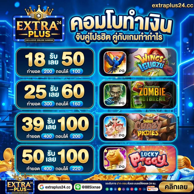 EEXP24's tweet photo. #extraplus24  ทุนน้อยแล้วไง ? ถ้าใจมันได้ก็มาดิค้าบ 
🎁 พิเศษ เครดิตฟรี แจกทุกวัน
เติม💸โปรเด็ด
✨ 18 รับ 50
✨ 25 รับ 60
✨ 39 รับ 100
✨ 50 รับ 100

โค้ดฟรี : FREETQLHS

ทางเข้าเล่น: :  https://t.co/9EtWSuunSy

#เครดิตฟรี #เครดิตฟรีสมาชิกใหม่  #เว็บดีแนะนำ https://t.co/HYcezZEE9b