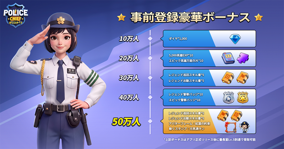 PoliceChief_JP's tweet photo. 『ポリスチーフ』事前登録開始！
登録するだけで限定ボーナスがもらえる🎁

iOS、Androidで登録受付中！

▼詳細はこちら
https://t.co/r294LJTAPo

詳細は下記をご覧ください👇

#ポリスチーフ #PoliceChief https://t.co/6eeFBo2NFX