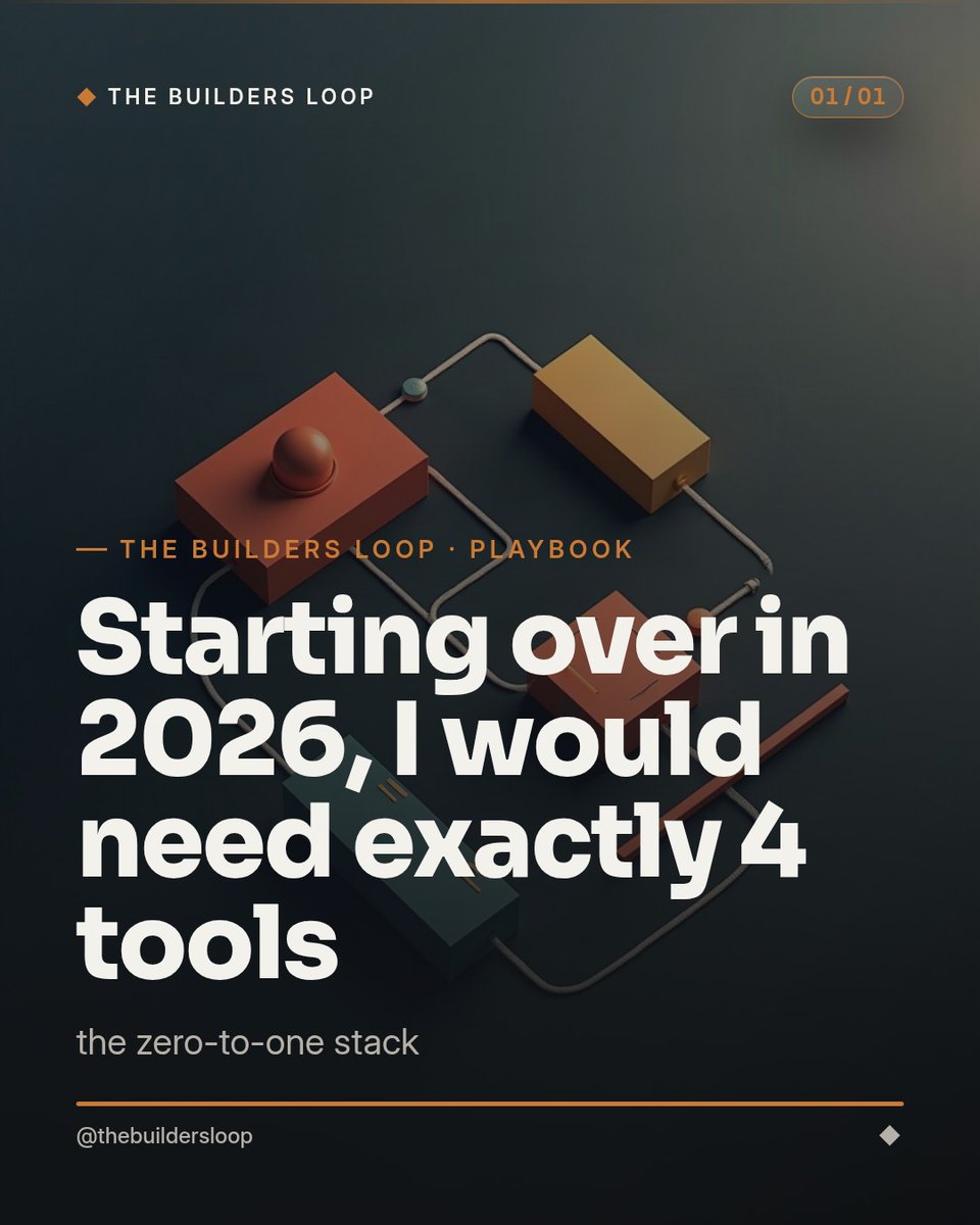 BibiMeccats53's tweet photo. If I had to start from zero in 2026, this is the exact stack I’d choose
1. Cursor: a build tool, not a writing tool. Describe your product in plain English and it scaffolds working code. No developer needed for version one. 2. Supabase and Vercel: https://t.co/qVtLNxMa6Y