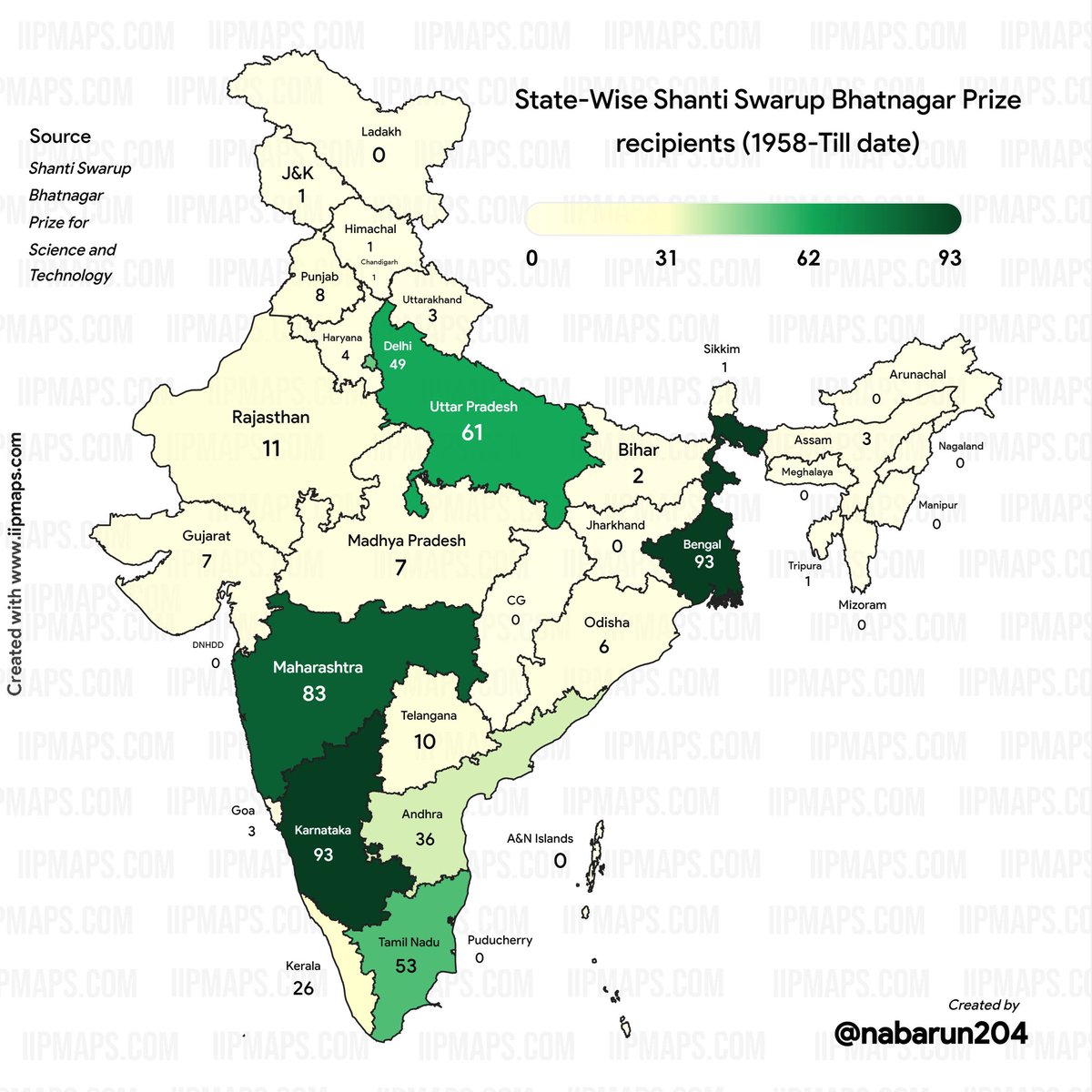 Anurag_Anu06's tweet photo. State-wise list of Shanti Swarup Bhatnagar Prize winners in Science &amp; Technology (1958-Present).

Someone pointed out that even the 6 from MH and 9 from Karnataka are Bengali. 😁 https://t.co/44fj7YqYBV