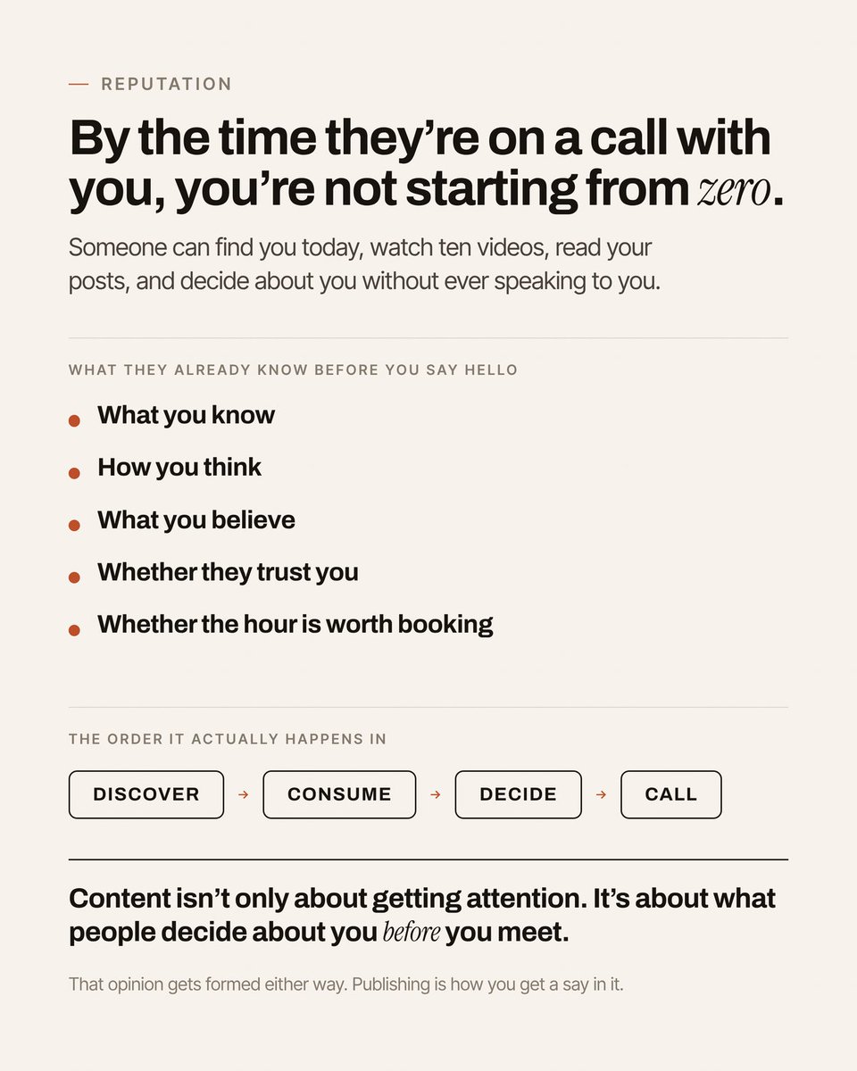 thepiyushnegico's tweet photo. Content creates a reputation before you ever meet someone

they can watch 10 of your videos

read your posts

see how you think

and form an opinion about you without ever speaking to you

that's the power of content

when the call finally happens, you're not starting from zero https://t.co/qCxQnaHril