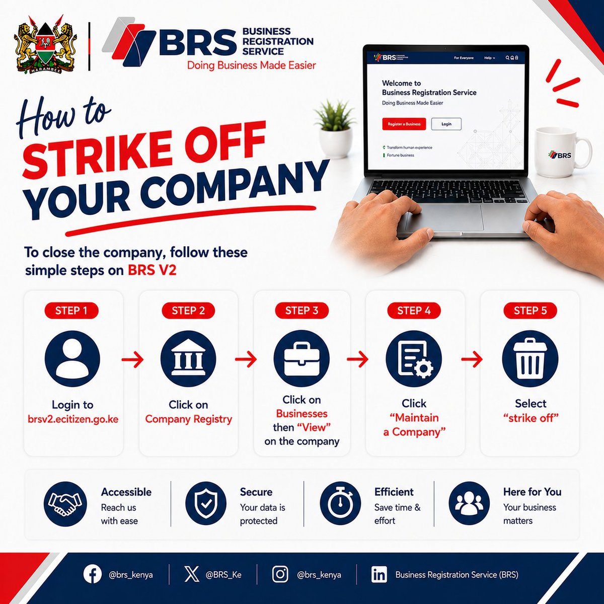 BRS_Kenya's tweet photo. Need to close your company?
You can initiate the strike-off process online through BRS V2. Simply follow these steps.

#BRS #eCitizen #StrikeOff #DoingBusinessMadeEasier https://t.co/qKkXxmywK3