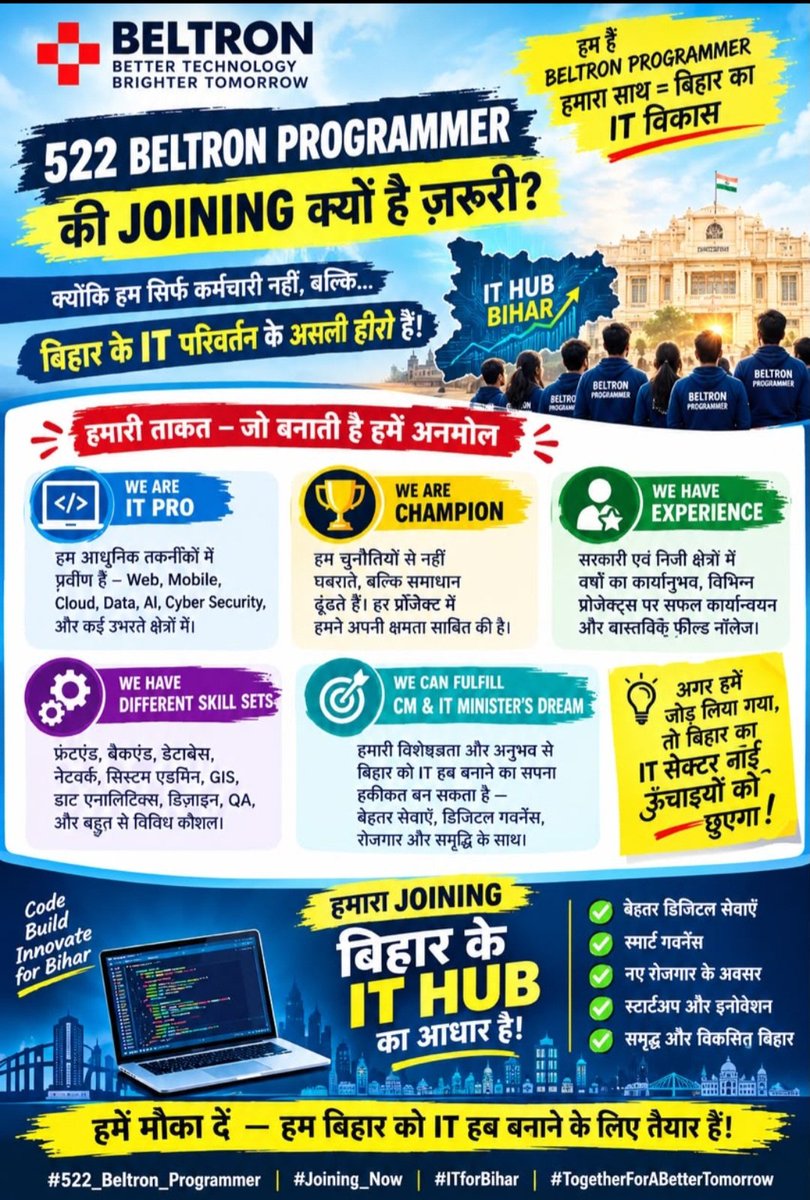 NishaSahni89613's tweet photo. बिहार को Digital Bihar बनाने के लिए IT Professionals की जरूरत है।
522 BELTRON Programmers अपनी जिम्मेदारी निभाने के लिए तैयार हैं।
अब जरूरत है सिर्फ जॉइनिंग प्रक्रिया को आगे बढ़ाने की।
युवा तैयार हैं, बिहार तैयार है। जॉइनिंग कब?
#DigitalBihar #522BELTRONProgrammerDeployment https://t.co/A3aAZCBnrR