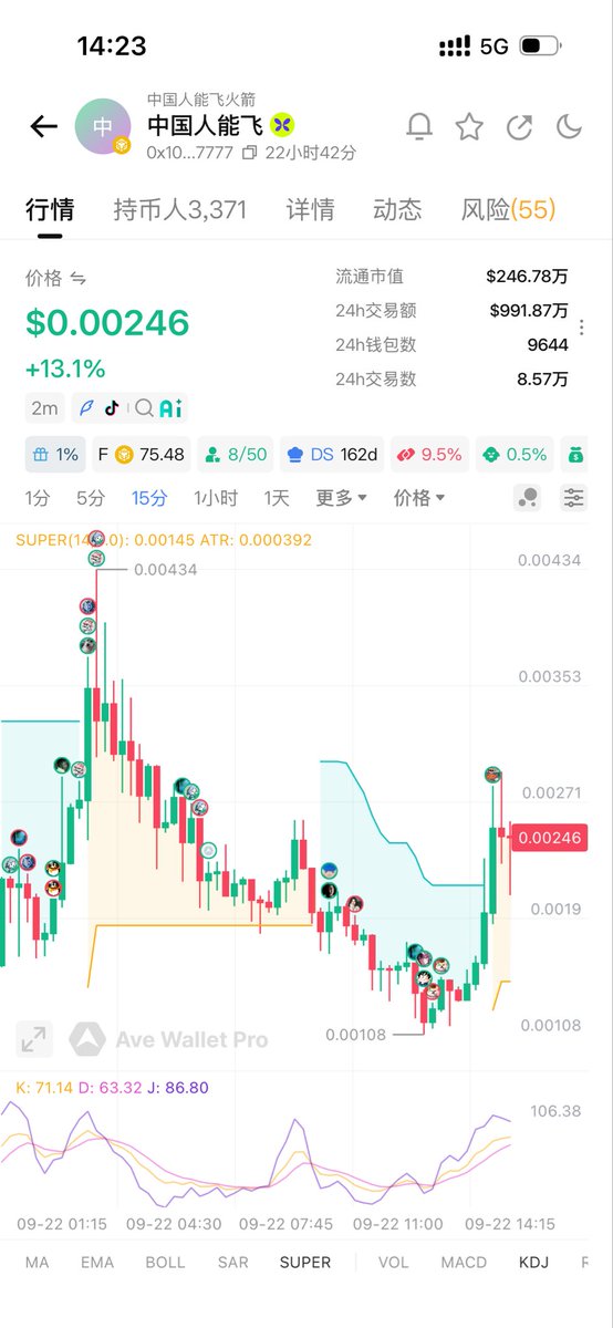 rbifex's tweet photo. 中国人能飞，热度这么高么，今天涨幅还行
Ca

0x108876c3df3d893350e9b780563b3697aa3e7777 https://t.co/c2gd84K2U3