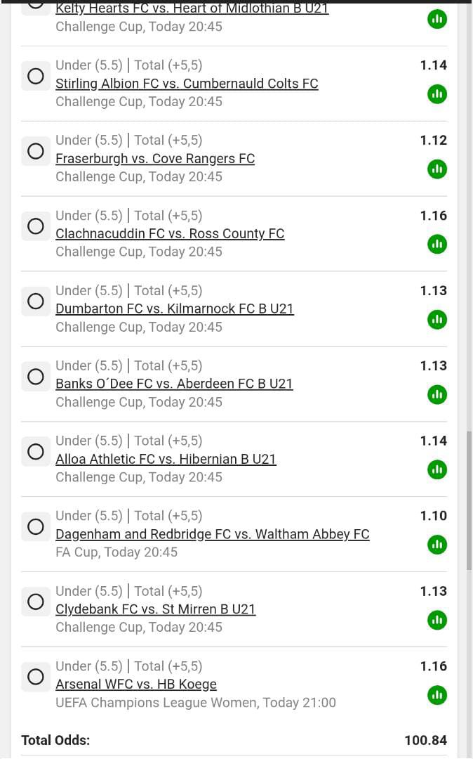 NdalamaEds1893's tweet photo. FULL TIME GOALS ⚽
UNDER 5.5/6.5🔥

✌️100 ODDS💥 BW746CF662

https://t.co/JUGeBPhS0X https://t.co/ROvKgobEyI