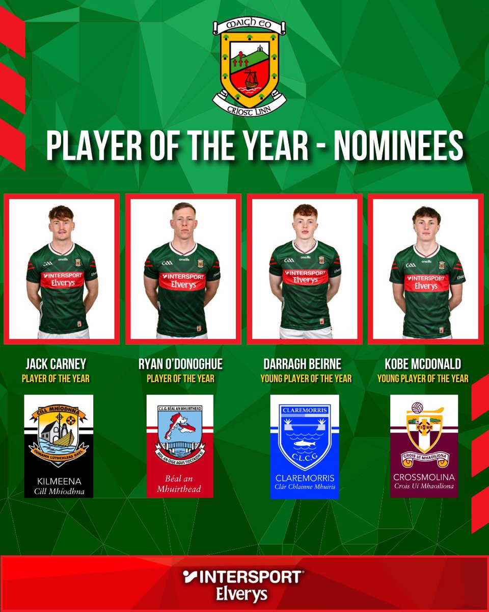MayoGAA's tweet photo. ⭐ ALL-STAR NOMINEES ⭐

Congratulations to our 11 players who have been nominated for a GAA/GPA PwC All-Star.

A fantastic achievement for the players, their families and their clubs and well deserved recognition of the outstanding season they have had. 🔴🟢

A huge congratulations to Ryan and Jack on their Player of the Year nominations and to Darragh and Kobe on their Young Player of the Year nominations. #mayogaa