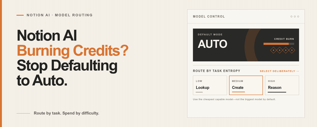 Hitting Notion AI Limits? Check "Auto" First