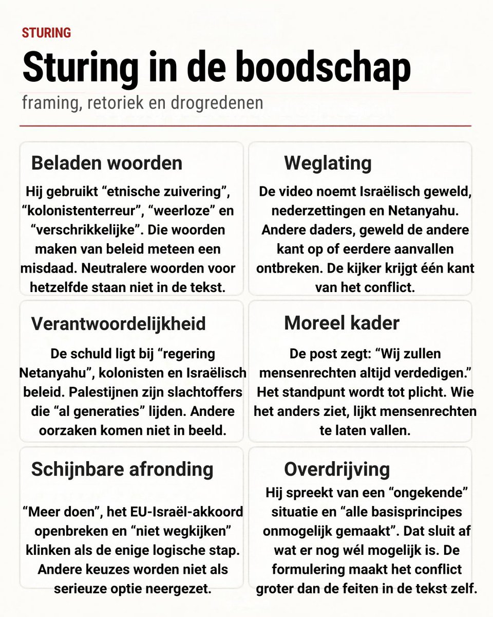 helostorm's tweet photo. @D66 “Wij zullen mensenrechten altijd verdedigen”, behalve als het de verkeerde slachtoffers zijn.

Dan heet het ineens “ongekende schendingen” en moet Canada er ook nog bij.

D66: moreel kompas dat alleen naar één richting wijst. https://t.co/I2SFFi66qG