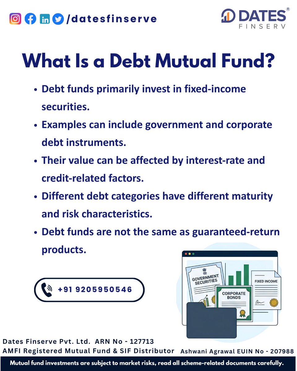 DatesFinserv's tweet photo. Debt funds invest in fixed-income securities. 

Value can shift with interest-rate and credit factors not a guaranteed return.

#DebtFunds #DatesFinserv https://t.co/I6J7EAMtbX