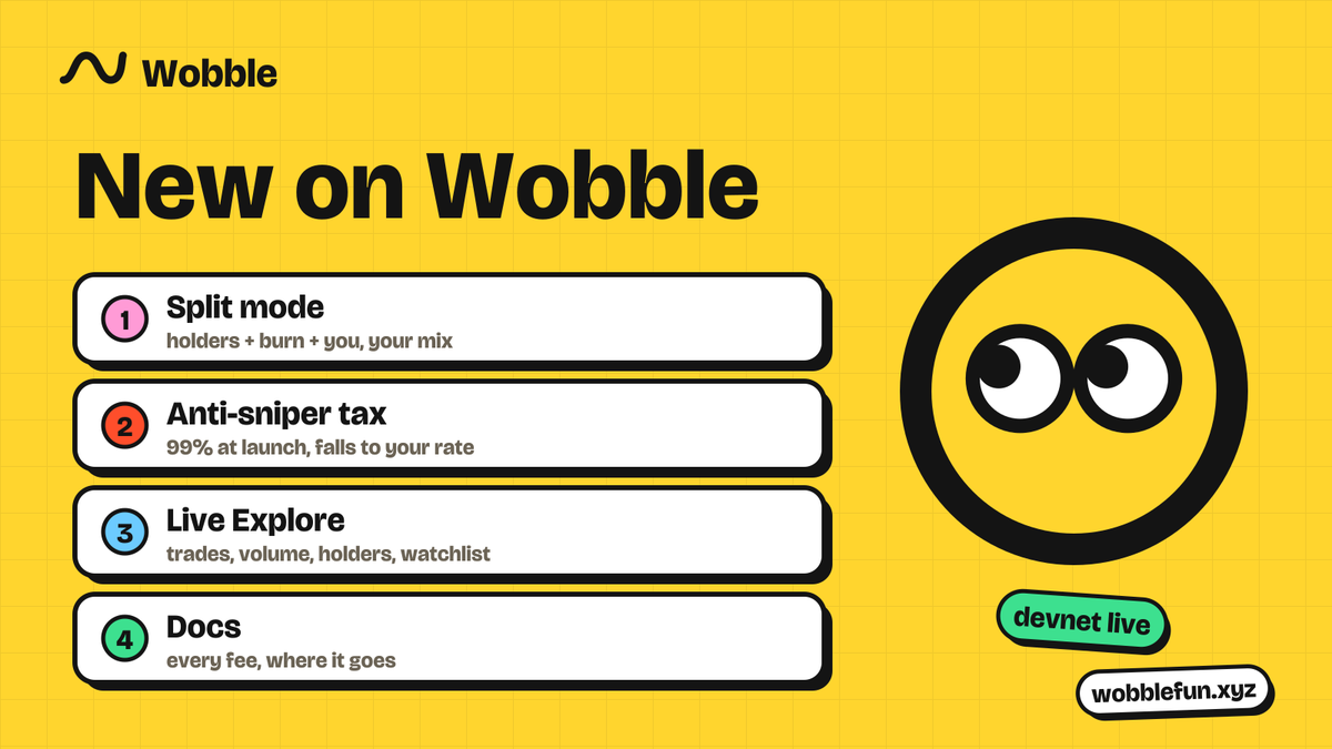 UseWobble's tweet photo. shipped a bunch of stuff on wobble this week. quick rundown 🧵 https://t.co/HzO7xXJS5j