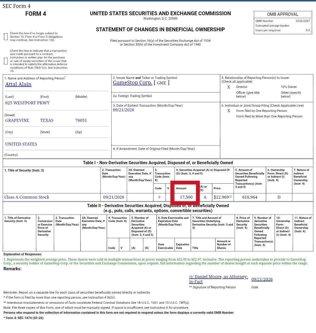 sneedweb's tweet photo. 🚨 BREAKING: According to the latest filing GameStop director Alain Attal bought 17,500 $GME shares. https://t.co/FNzPXbvDHx