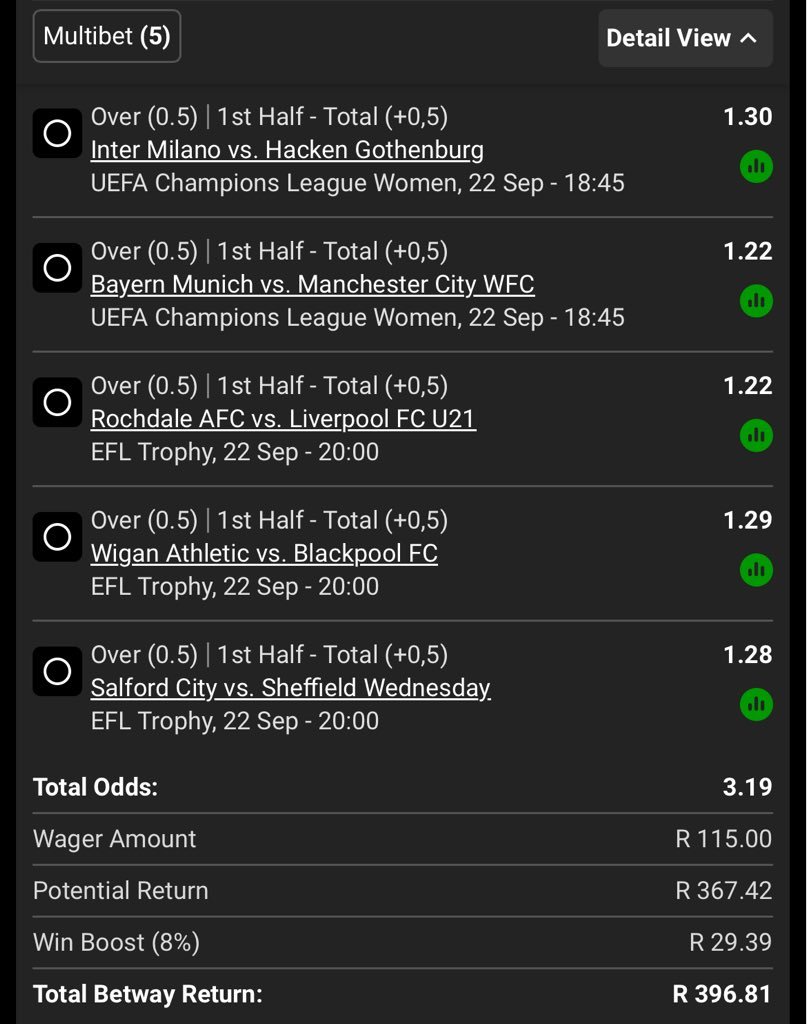SA_BetPicks's tweet photo. 1st Half Goals Over 0.5 🥅⚽🔥🔥 🥳
Kickoff 18;45⏰️ 

Code🤝BW746F5AC6

Analysis-driven selection. https://t.co/N6Zcdh1se6