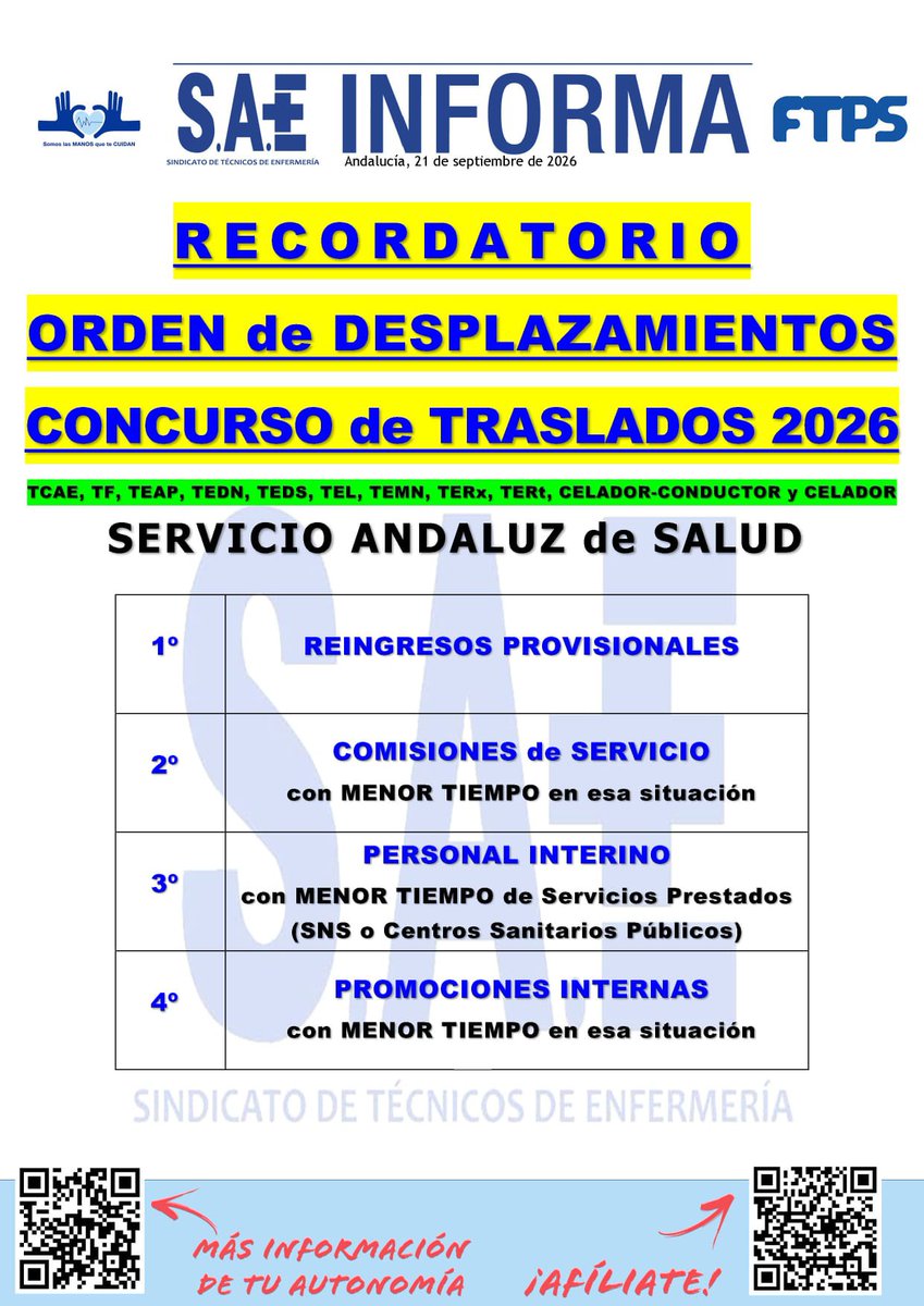 sae_sevilla's tweet photo. #SAEAndalucíaInforma | 📢 Recordatorio Orden Desplazamiento Concurso Traslados 2026 SAS #Desplazamiento #Traslados #SAS

➕Información en tu Sección Sindical #SAEAndalucía 🙂👍

#SomosLasManosQueTeCuidan https://t.co/BogL70jYdA