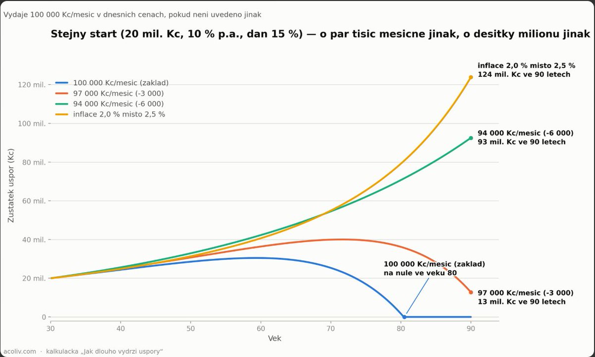 PavelFohler tweet picture