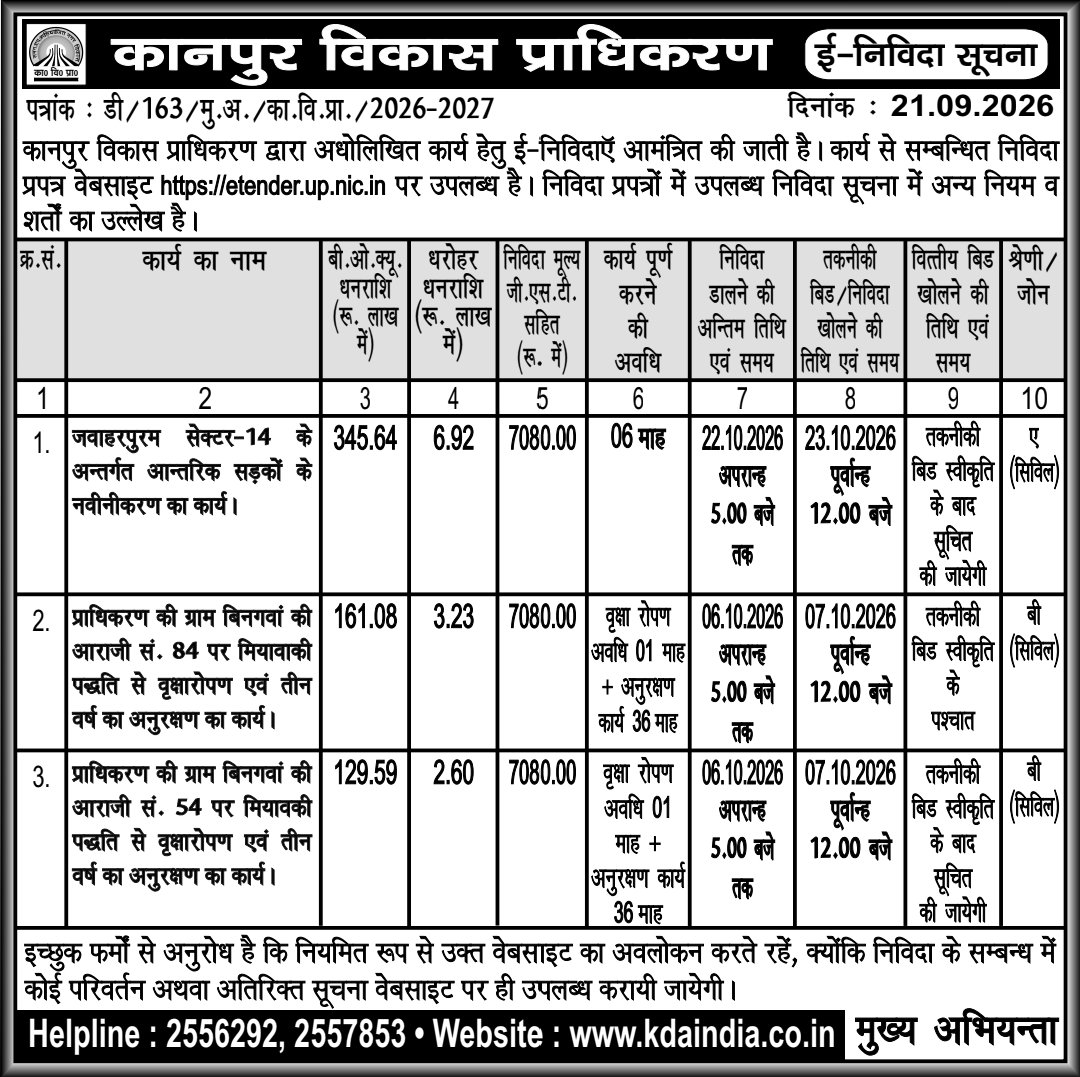 kdakanpur's tweet photo. 0📢 ई-निविदा सूचना | कानपुर विकास प्राधिकरण

#KDA #Kanpur #ETender #Tender #KanpurDevelopmentAuthority https://t.co/BRjW8VVn2z