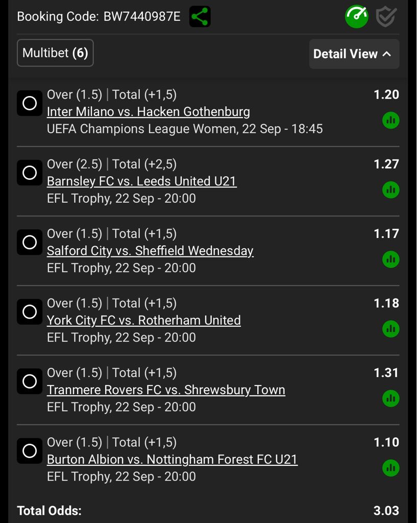 SA_BetPicks's tweet photo. Goals Over 1.5 ✅🔥🔥🥳 🥵 
Kickoff 18;45⏰️

Code🤝BW746FAF41 https://t.co/3vnbr3s0b1