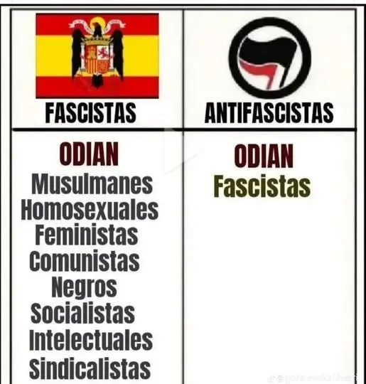 antolinpulido1's tweet photo. https://t.co/QXmXDqyPuP