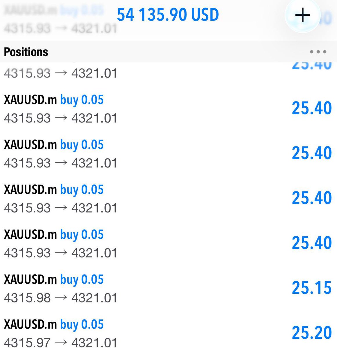 BiswajiBasak's tweet photo. A 65-pips running setup is currently in place.

The intention is to maintain the position to observe the extent of the gold price movement.
#XAUUSD #ForexMarket #PriceAction https://t.co/V6S8tLdJnc