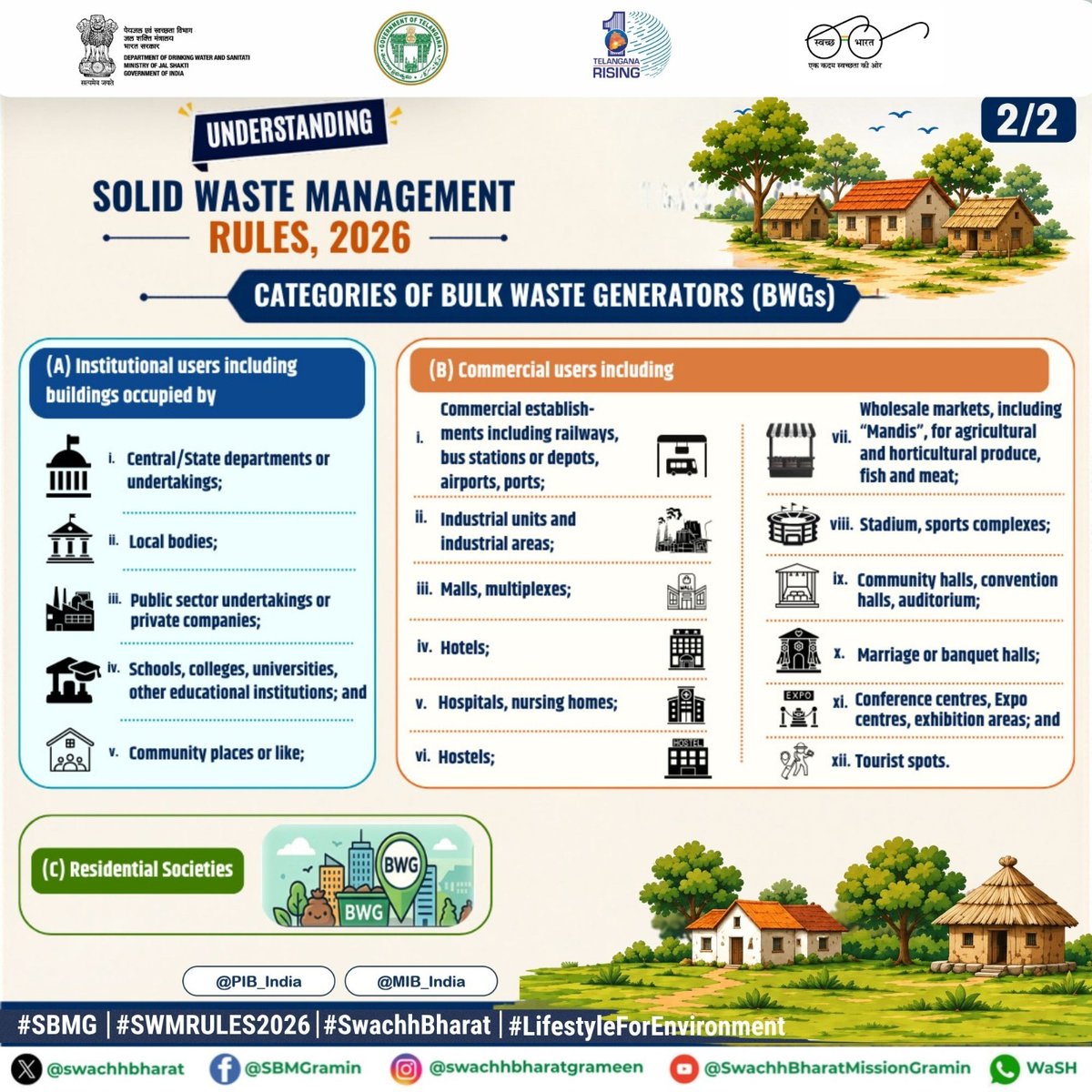 SwachhRangaredd's tweet photo. #SBMG #SwachhBharat #SWMRules2026 #LifestyleForEnvironment
@swachhbharat
@SBMGramin
@swachbharatgrameen @swachhbharatmissiongramin
@TSSBMG
@SwachhBharatGov
@SwachhBharat
@MoHUA_India
@MoJSDDWS https://t.co/FITCph5wa1