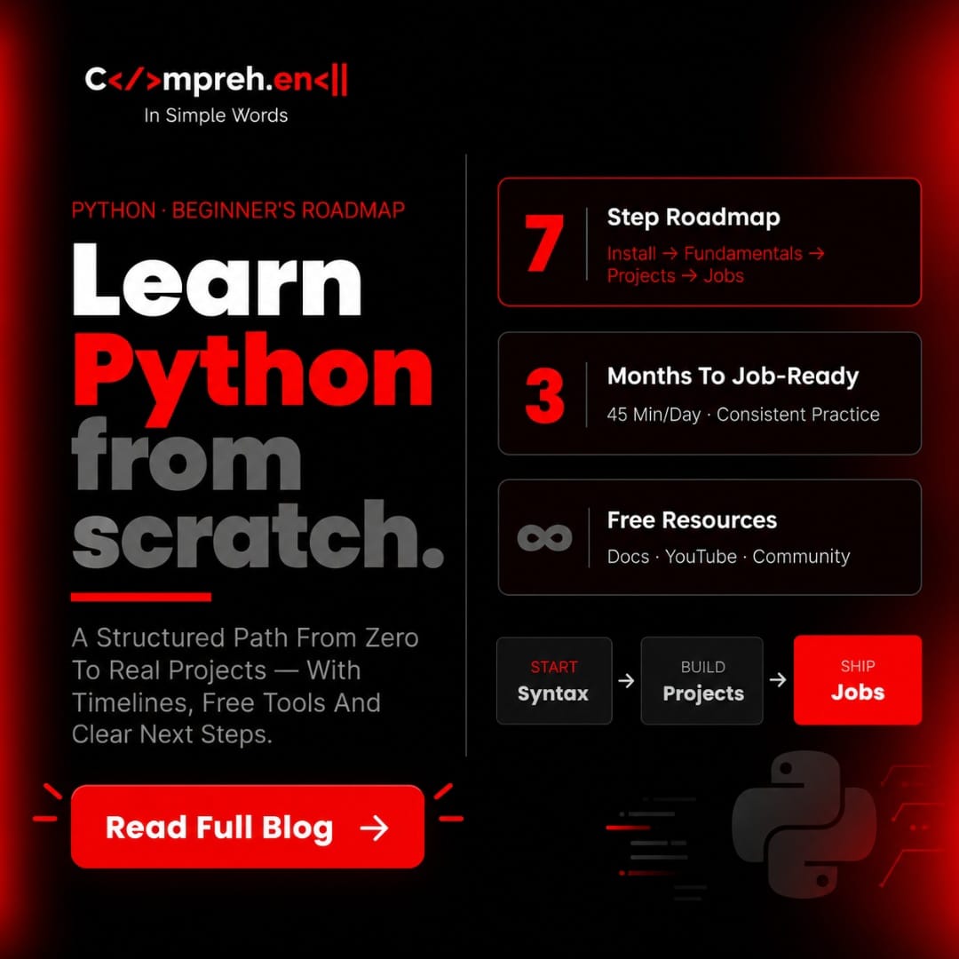 comprehend_tech's tweet photo. Start learning Python from scratch with a clear, step-by-step roadmap from syntax to real projects and job readiness.

Read the full blog: https://t.co/Ibu4dhP7tv

#Python #LearnPython #Coding #Programming #Comprehend https://t.co/7wMmpmdZNS
