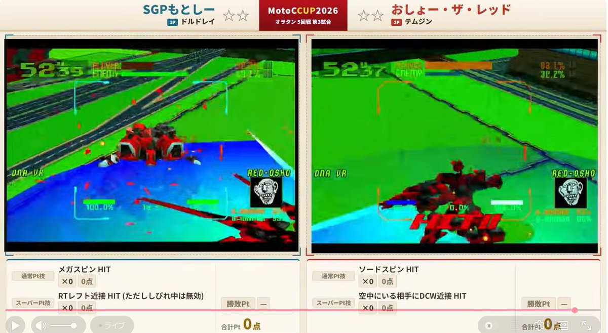 MSXX68's tweet photo. @Red_osho 素晴らしい、期待に応えてくれる人だ。
 #もとしーカップ2026 https://t.co/sbFNingo5h