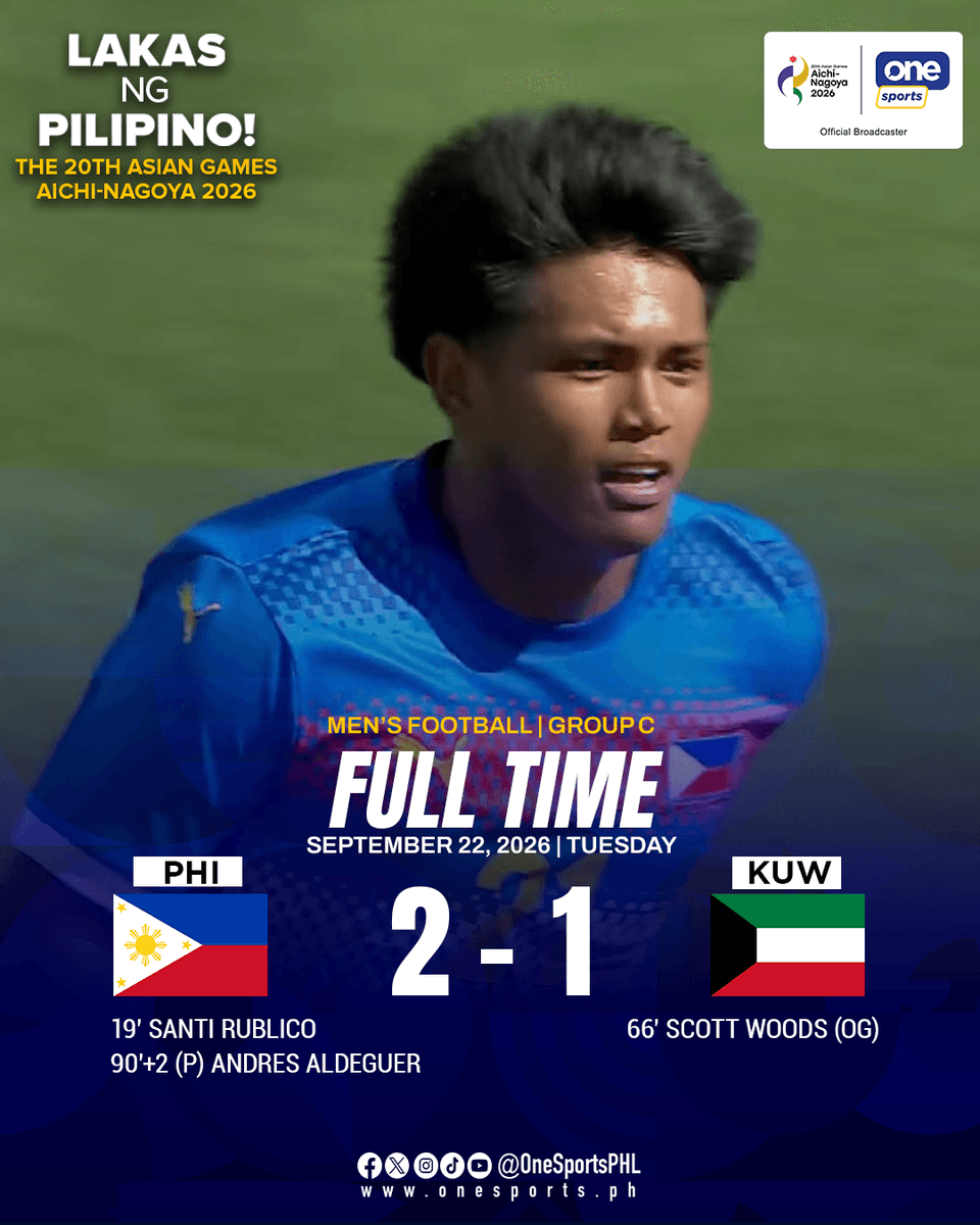 OneSportsPHL's tweet photo. STRONG FINISH, BOYS! 🇵🇭⚽🔥

The Philippine Men’s National Football Team ends its 20th Asian Games campaign on a high, edging Kuwait, 2-1, for its first Asian Games win since 1958 and the Philippines U23’s first victory in the competition since 2002! 

Santi Rublico struck in the 19th minute before Andres Aldeguer converted from the penalty spot to seal the historic triumph.

Cignal is the official broadcaster of the 20th Asian Games Aichi-Nagoya 2026. Watch the action across all Cignal platforms from September 10 to October 4!

#AichiNagoya2026 #20thAsianGames #LakasNgPilipino