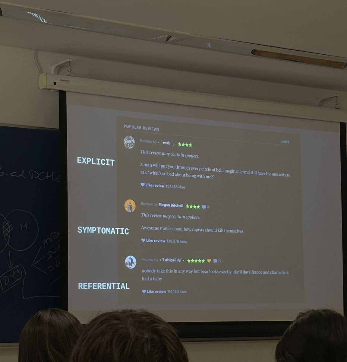 dunexcx's tweet photo. Just so you know, the possibility of someone from the other side of the world analyzing one of your letterboxd reviews in class is real https://t.co/WIMwEOoPEl