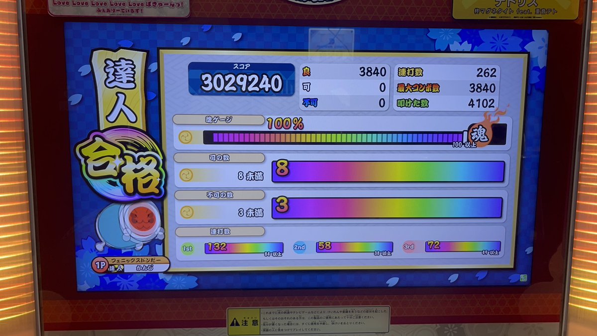kanji_owakon's tweet photo. 【　段位道場 2026　】

達人　虹枠金合格‼️‼️‼️‼️‼️‼️‼️‼️‼️‼️‼️‼️‼️‼️‼️‼️‼️‼️‼️‼️‼️‼️‼️‼️‼️‼️‼️‼️‼️‼️‼️‼️‼️‼️‼️‼️‼️‼️‼️‼️‼️‼️‼️‼️‼️‼️‼️‼️‼️‼️‼️

自分の力だけじゃ到底辿り着くことはできませんでした。
ここまで応援してくださった方々、本当に本当にありがとうございました。

俺の完全勝利👊🏻 https://t.co/6fSQGdFf1V