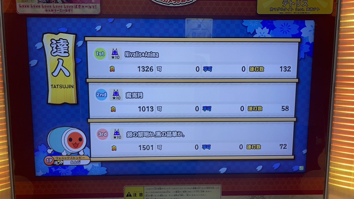 kanji_owakon's tweet photo. 【　段位道場 2026　】

達人　虹枠金合格‼️‼️‼️‼️‼️‼️‼️‼️‼️‼️‼️‼️‼️‼️‼️‼️‼️‼️‼️‼️‼️‼️‼️‼️‼️‼️‼️‼️‼️‼️‼️‼️‼️‼️‼️‼️‼️‼️‼️‼️‼️‼️‼️‼️‼️‼️‼️‼️‼️‼️‼️

自分の力だけじゃ到底辿り着くことはできませんでした。
ここまで応援してくださった方々、本当に本当にありがとうございました。

俺の完全勝利👊🏻 https://t.co/6fSQGdFf1V