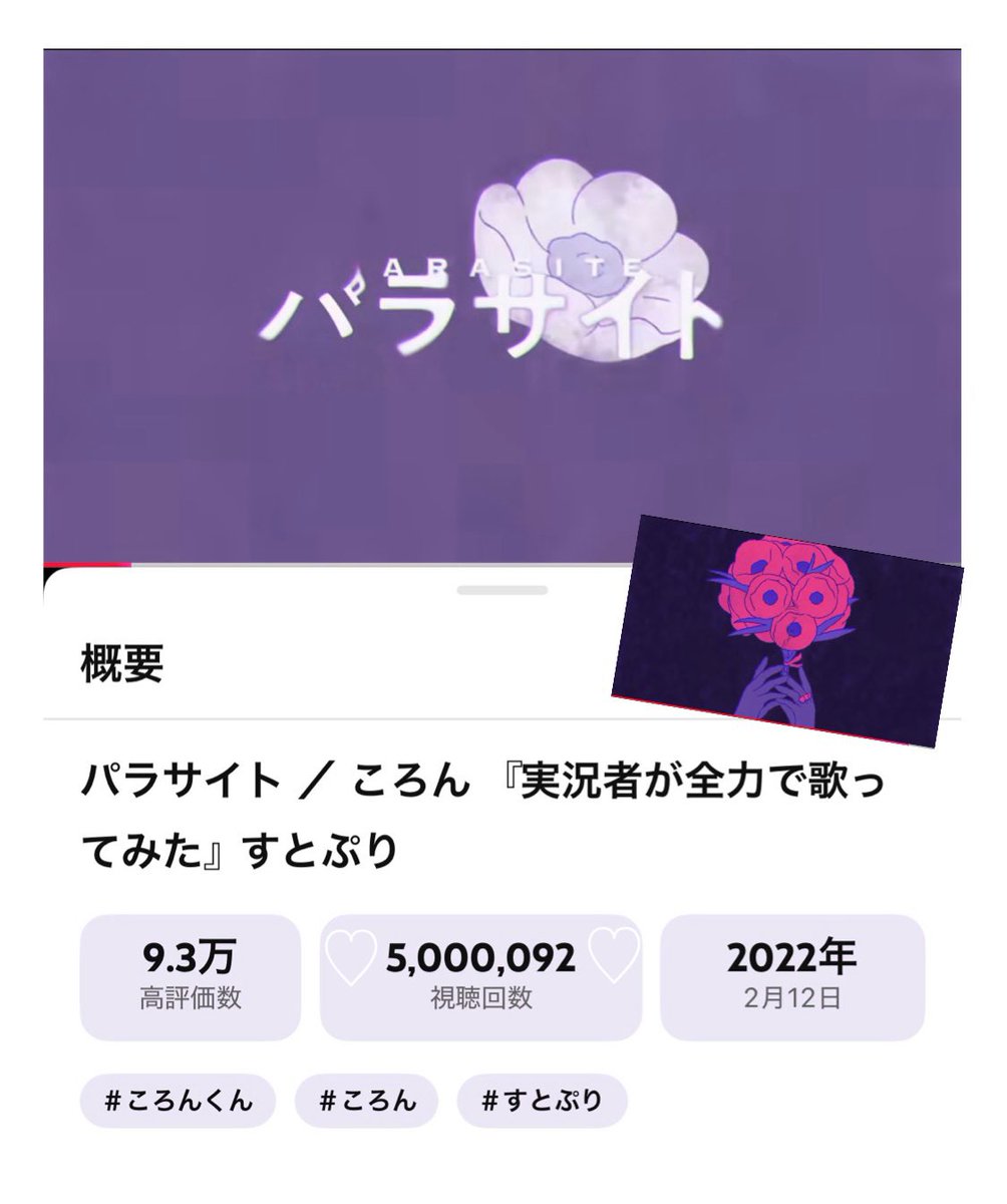 Asa56n's tweet photo. #ころんくん

ころんくん･歌ってみた
【パラサイト】

  ✨500万回再生突破✨
✨おめでとうございます✨

ころんくんの高音！声色！
曲の世界観を表現の方法を変えて訴えてくるころんくん🩵✨
2022年！引き込まれました！！

魅力いっぱいのパラサイト！
これからも楽しみます♬.*ﾟ https://t.co/TIXgoaIm7l