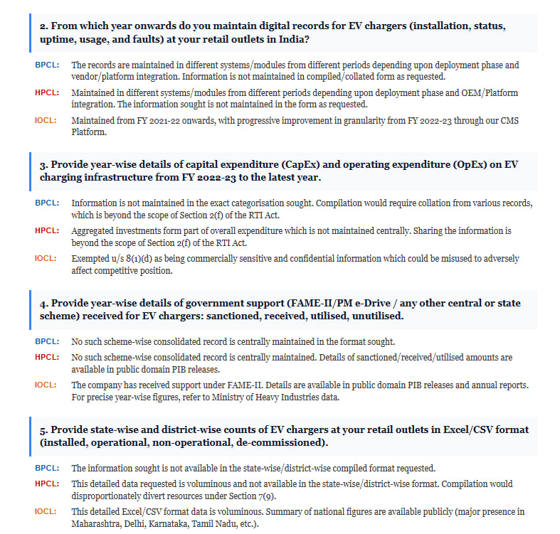 TeslaClubIN's tweet photo. Our friend @tweetthilak sent a 24 Question RTI to OMCs - BPCL, HPCL & IOCL regarding their EV Chargers⚡️.

Most of the questions have same answer -  data not in requested form or can't be provided

1. Please state your official definitions of the following terms as used in your records: "installed EV charger", "commissioned EV charger", "operational/functional EV charger", "non-operational/defunct EV charger", and "uptime" (including how uptime is calculated).

2. From which year onwards do you maintain digital records for EV chargers (installation, status, uptime, usage, and faults) at your retail outlets in India?

3. Provide year-wise details of capital expenditure (CapEx) and operating expenditure (OpEx) on EV charging infrastructure from FY 2022-23 to the latest year.

4. Provide year-wise details of government support (FAME-II/PM e-Drive / any other central or state scheme) received for EV chargers: sanctioned, received, utilised, unutilised.

5. Provide state-wise and district-wise counts of EV chargers at your retail outlets in Excel/CSV format (installed, operational, non-operational, de-commissioned).

6. Out of the total EV chargers installed, provide the count and percentage that are currently: operational, non-operational (>7 days, >30 days), and permanently de-commissioned.

7. For the last 24 months, provide month-wise data showing: number in operation, average uptime (AC/DC), and number in each uptime band (<50%, 50-80%, >80%).

8. For the same 24-month period, provide month-wise data on: charging sessions, energy dispensed (kWh), average sessions/kWh per day, and total revenue.

9. State your internal benchmark or target for minimum acceptable charger uptime, and provide the percentage of chargers meeting this target for each of the last 24 months.

10. List the fault categories you use for EV chargers. For the last 24 months, provide month-wise, all-India counts of faults under each category.

11. For the same 24-month period, provide average response time to attend to a reported fault, and average time taken to restore status (MTTR).

12. Provide a list of EV chargers continuously non-operational for >30 days, and a separate list for >90 days, giving details and reasons.

13. Describe the systems or platforms used to monitor EV chargers, indicating connection status, main parameters monitored, and data update frequency.