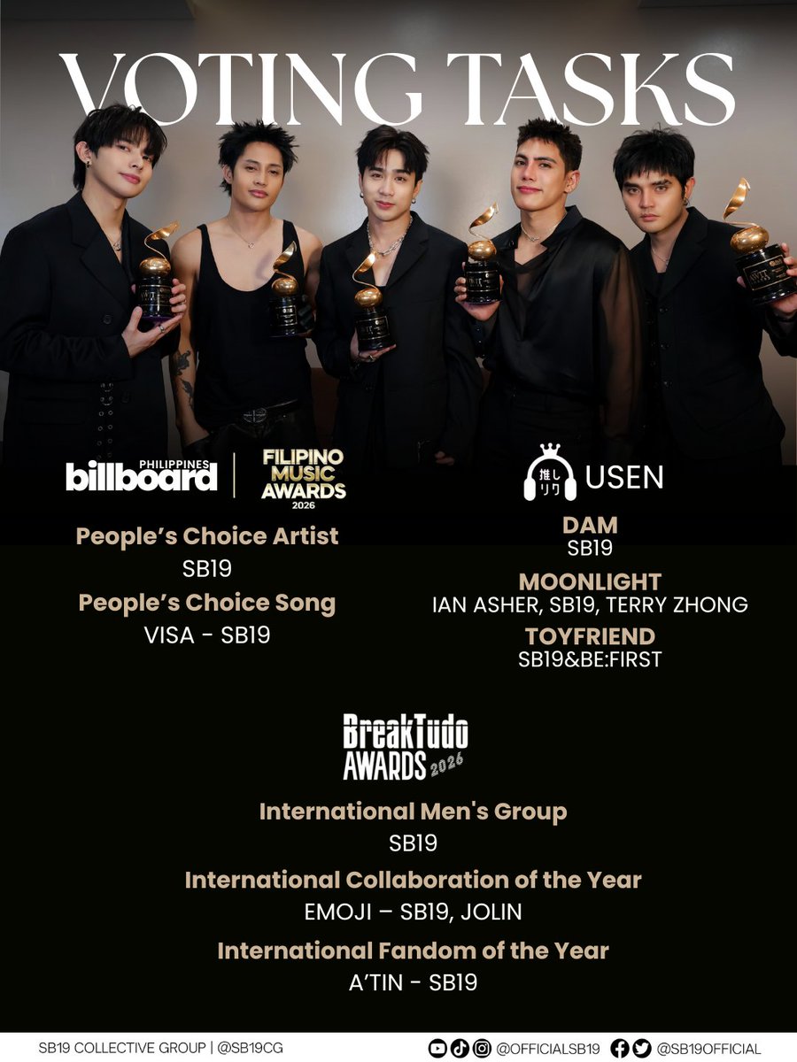 SB19CG's tweet photo. 🚨 DAILY VOTING TASKS 🚨

🇵🇭FILIPINO MUSIC AWARDS 2026
• Artist: SB19
• Song: VISA
🔗 https://t.co/Dj43JMe2YA

🇧🇷 BREAKTUDO AWARDS
• International Men’s Group
https://t.co/tI8maf5dqn

• International Fandom of the Year
https://t.co/jCo3FxiFrw

• International Collaboration of the Year
https://t.co/eTf3GhioGD

🇯🇵 USEN REQUEST
• DAM
https://t.co/F9fNglCLbx

• MOONLIGHT https://t.co/LJv9oNkC2Q

• TOYFRIEND
https://t.co/rc1mgI2dld

@SB19Official #SB19