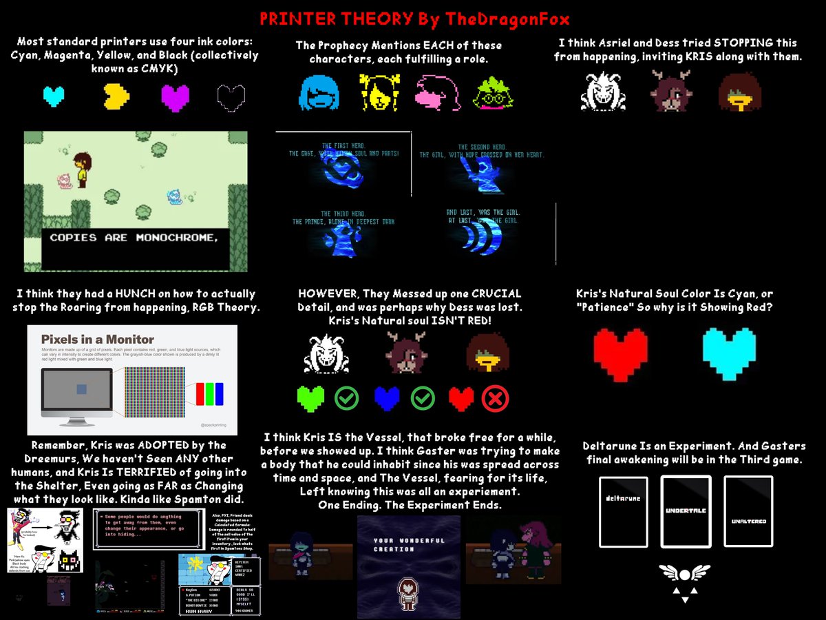 TheDragonFoxYT's tweet photo. I think it would be interesting if My Printer theory or Screen theory is correct for Deltarune. Basically Kris, Susie, Noelle, and Ralsei are not the actual beings mentioned in the prophecy. I believe it was US, Asriel, and Dess, but they got the timing wrong. 
Lets say we ARE missing those key pieces, what would happen? Well lets test on an RGB Screen, what happens when a certain color goes out.

If Red Goes out, You are left with CYAN
If Green Goes out, you are left with MAGENTA
If Blue Goes out, you are left with YELLOW
And lastly, if all goes out... You are left with a Black screen. 

Let me go down a list of what I think is going to happen based off what I believe i've figured out.

The Roaring Knight Is Asriel going Spamton Mode, We already see that Asriel has a few weird route items we need to get on the weird route. Toriel Mentions Asriel has changed from the last time we saw them, Asriel was closely connected to Dess, and might be trying to get her back by any means neccisarry.

HomeTown Is a Simulation, thats why we can never leave, some NPCS Dialouge feel really weird, while others are more natural the more connected they are with the player. Hence why Noelle starts getting more corruptable the longer we are in the weird route.

Ralsei Is the Root code of the game given form. He was never supposed to follow us past chapter 1, maybe even past the town area, but did because Susie changed fate. I believe thats also why Flowery Calls him "The Anomaly Himself" Considering Ralseis whole character has been shifting the longer he has been with us. Which is why its going to hurt so much when Ralsei will eventually and UNWILLINGLY be turned against us as one of the final bosses in the routes.

Kris is the Vessel we picked at the start of the game who escaped the Bunker or "Meat Factory". They made a deal to stay hidden which is why FRIEND is now hunting us, since we have broken said deal just like Spamton had.

More of a crack pot theory, but Undertale showed us some very important characters, maybe thats who Asriel is trying to kidnap but failed to.

Alphys for Chapter 1 (Failed Due to Susie)
Undyne for Chapter 2 (Failed Due to Susie)
Toriel for Chapter 3 (Failed Due to Susie)
Sans For Chapter 4 (Failed Due to Susie)
Asgore For Chapter 5 (Success)
Papyrus For Chapter 6 (Unknown)
Asriel For Chapter 7 (Unknown)

Maybe Asriel thinks of it as a hostage situation, since Asriel has gone so deep into the code he saw this was a simulation, and right next to it was UNDERTALE, which is why he is targeting these people specifically, we care about them a great deal for some reason right?

The Game does have one ending, You stop playing. Sure there are multiple ends for the game Deltarune, but we will always end the game all in the same way, we stop playing it Eventually. Whether it be because we remember it fondly and never pick it back up, or we die playing it, thus ending it with us. 

These are just some theories ive been brewing on for a little bit, might make a video going more in depth with them, but tell me what you think.

Toby Fox if somehow your reading this, can you leave a funny comment on a video on my YouTube channel, it would be pretty cool.

#deltaruneㅤㅤㅤ #undertaleㅤ #theory