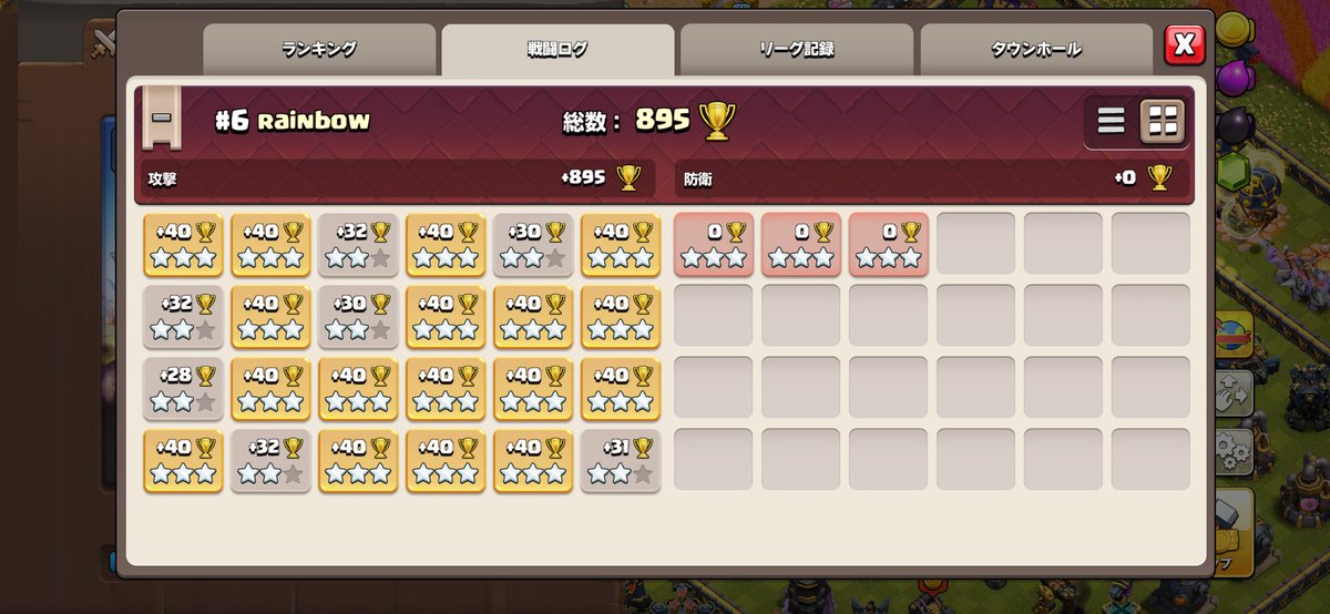 coc_rainbow's tweet photo. th17最初で最後のレジェンド
7ミスであまり良くないけどほぼ95%前後だからもう少し掴めばいい成績残せそう。
スローワー弱体化の影響はそこまで感じなかったです。
 #クラクラ https://t.co/cIq5iLfJv1