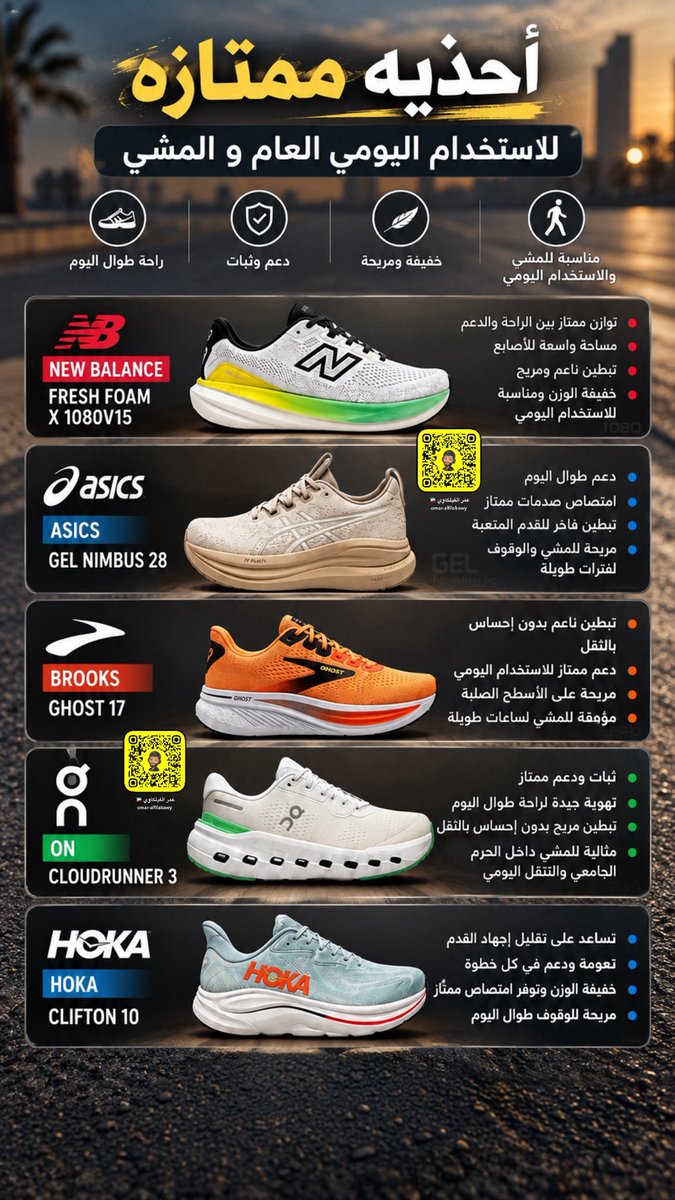 OmarFilakawy's tweet photo. أحذية ممتازه للمشي و الاستخدام اليومي العام https://t.co/VByFDotOHc