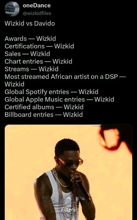 Solomon1354's tweet photo. What else do you want WIZKID ❤️🦅 to prove again https://t.co/6LkIxRoN1G