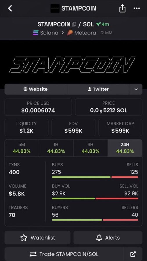 Sol_Ficra's tweet photo. πͺ $STAMPCOIN β $599K MC π₯π
From $47K β $599K β around 12.7Γ.
More early calls? Hit the Telegram link in my bio to join.
CA: "CKSukx5oiyXPLVgEiFyUuQyD3A8GpYHvK5bryw8Upump"
#STAMPCOIN #Solana #Memecoin https://t.co/mSWql3FAVm
