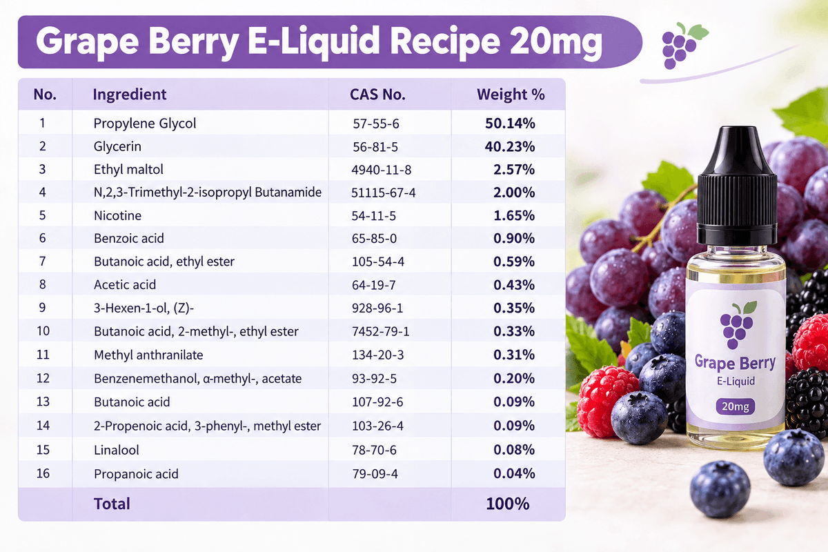 awdcsewaf84135's tweet photo. ππ« Grape Berry E-Liquid β 20mg
A juicy blend of sweet grape and mixed berry flavors in every puff. Smooth, fruity, and refreshing.
π¨https://t.co/hiBMf1NOso
#Eliquid #GrapeBerry #VapeRecipe #DIYVape #Vaping https://t.co/NSS8dt4V1g