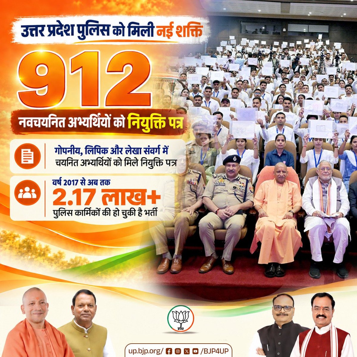 PNPathakBJP's tweet photo. डबल इंजन की भाजपा सरकार में भर्ती और रोजगार के साथ कानून-व्यवस्था की नींव मजबूत हुई है।

#BJP4UP #BJP4ViksitBharat #नवनिर्माण_के_नौ_वर्ष https://t.co/ECRhEJNJnG