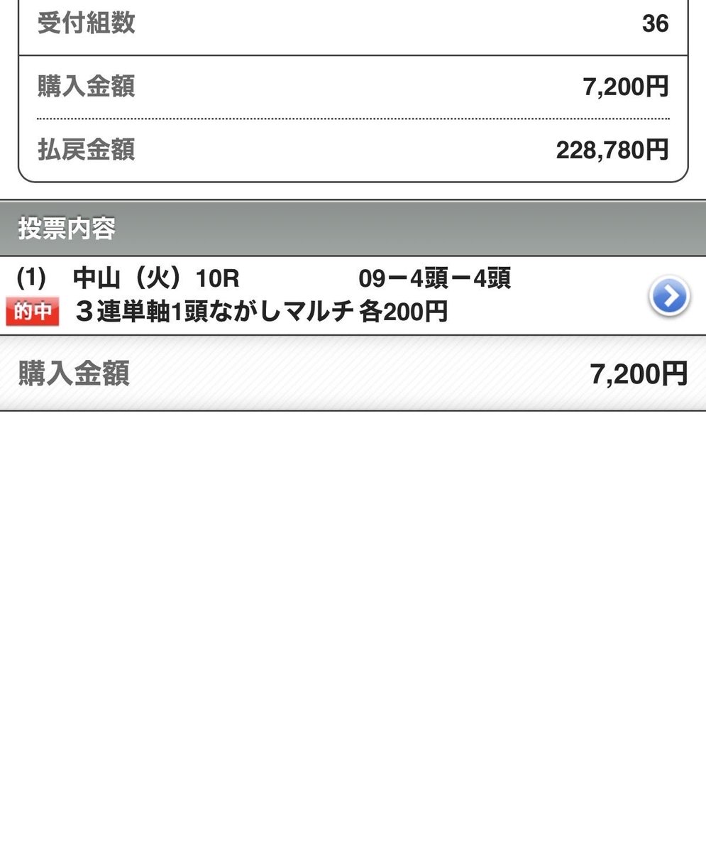 UMASUGIkeiba's tweet photo. 🎁次回 中央勝負レースプレゼント🎁
◉いいねRPから３名に贈呈します。

衝撃のプラス収支確定‼️
💰トータル払戻200万OVER達成💰
次回も期待値型指数【U score】で攻略する。 https://t.co/vNFonzeup0