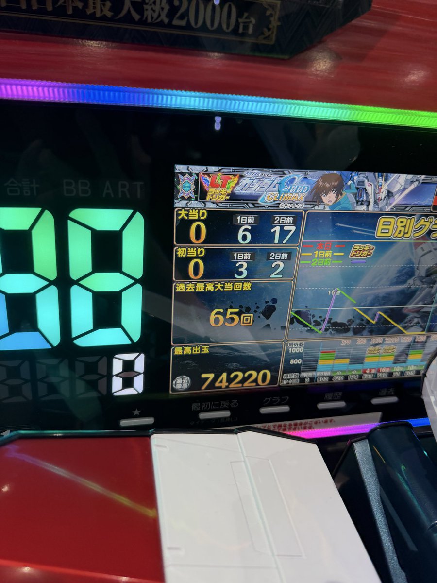 BillyRider_x's tweet photo. 座ったら一回転でEXでた！！
これがオスイチか！！

ありがとうガンダムシード‼️

#ガンダム
 #ガンダムSEED 
#ぱちんこ 
#オスイチ https://t.co/dJM9ZVMtL5