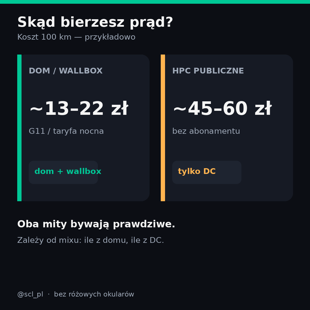 scl_pl tweet picture