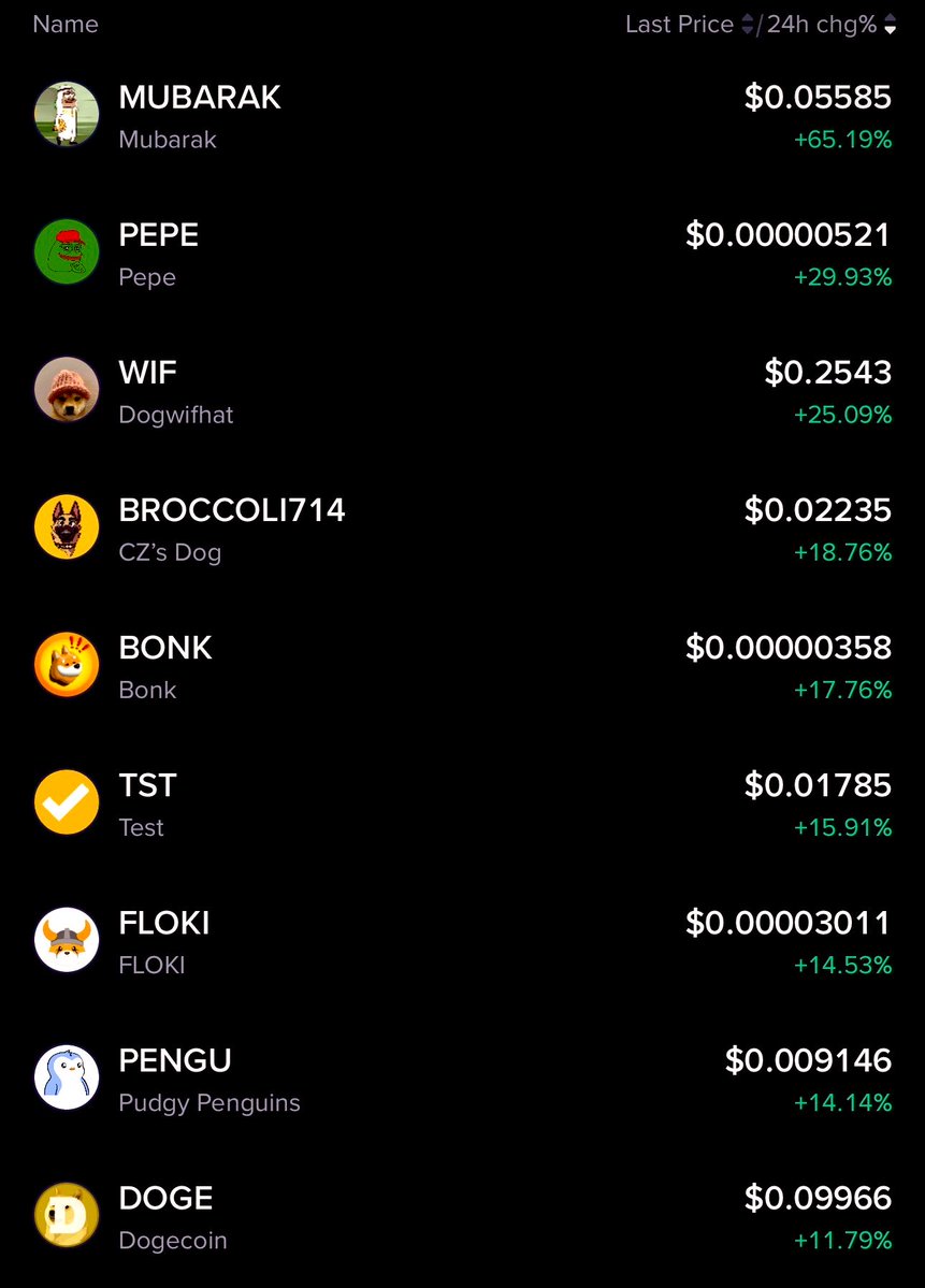 TheMoneyApe's tweet photo. 🚨 MEMECOINS ARE WAKING UP 💥

$PEPE is pumping hard, up more than 65% over the past 2 weeks, following $DOGE’s move.

MUBARAK, WIF, BONK, FLOKI, TST &amp; PENGU are also jumping as $BTC &amp; $ETH push toward 8-month highs.

Is memecoin season finally here? 🔥 https://t.co/dLtV1SrhlT